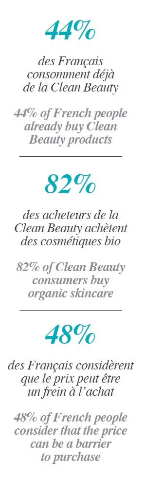 sow17 clean beauty 1 chiffres