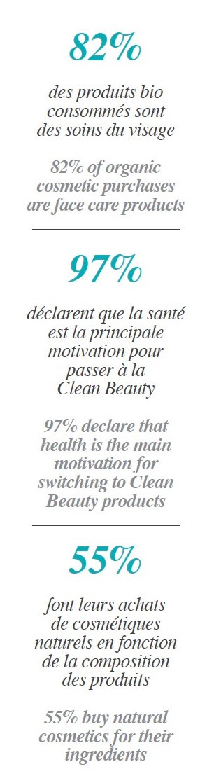 sow17 clean beauty 2 chiffres